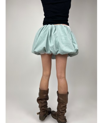 Papalo Skirt N°33 sur le site 